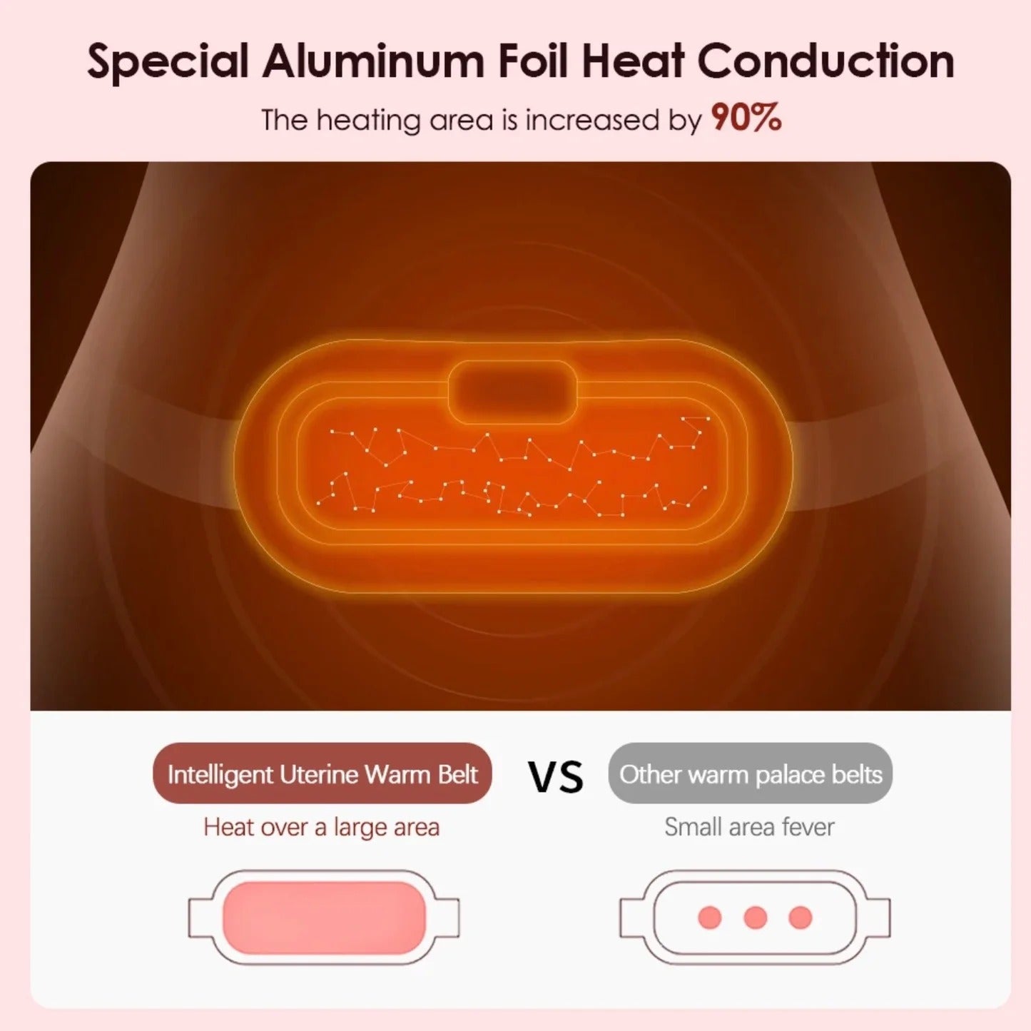 Balancezia™ - Portable Cramp Relief Belt